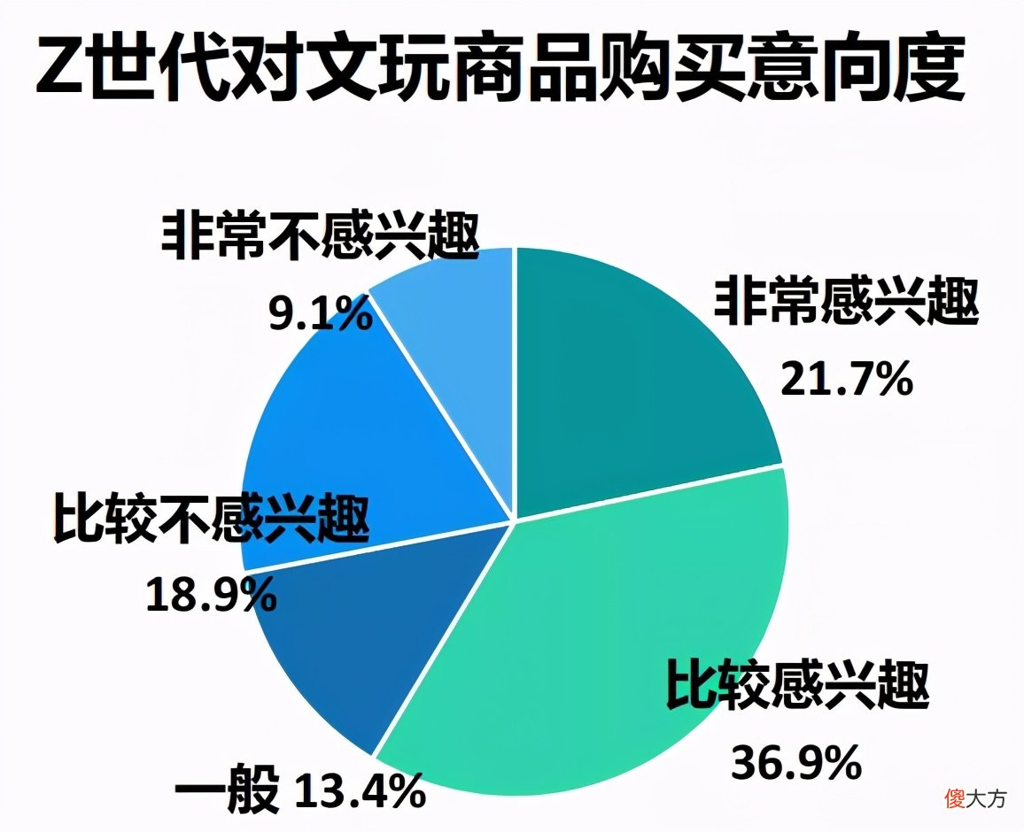 在线被判死刑和无期，鉴宝直播成了网友们的快乐源泉