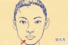 注定会离婚女人面相特点