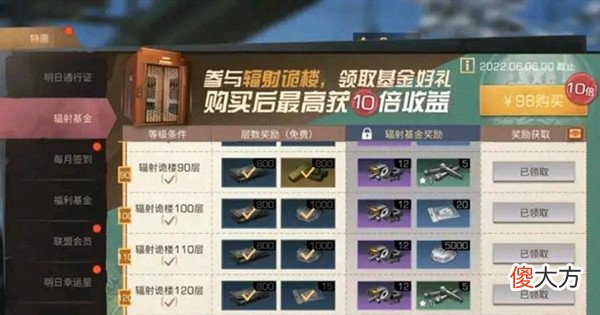 明日之后| 明日之后辐射基金多少钱？2022辐射基金奖励汇总