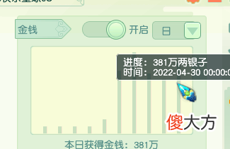 【游戏迷】梦幻西游：小伙花10万玩五开，每天抓鬼与刷星辰，稳定收获3车物品