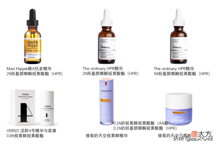 如何选适合自己的A醇产品 A醇产品推荐