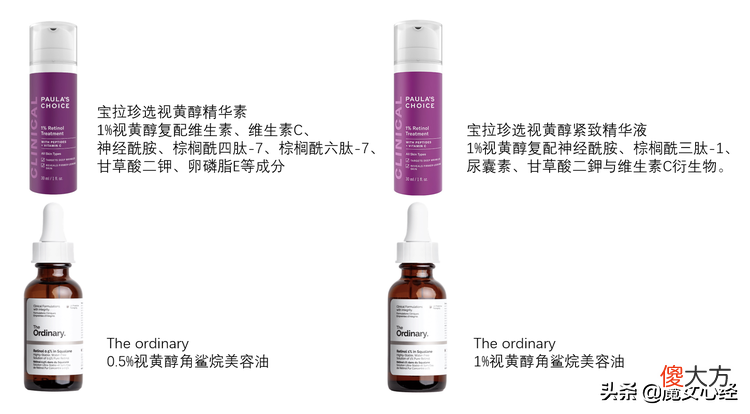 如何选适合自己的A醇产品 A醇产品推荐