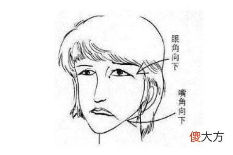 面相中的嘴巴暗示着怎样的人生