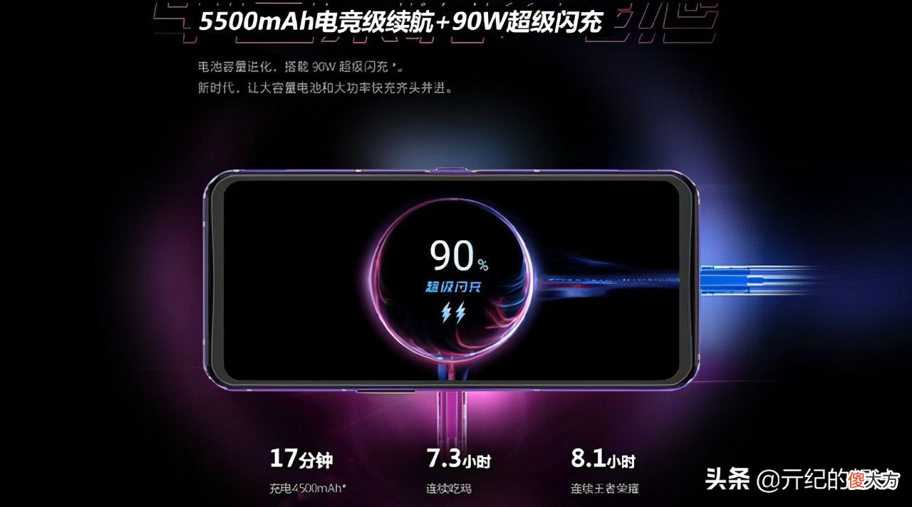 跌至2799元，骁龙888+12GB运存，90W闪充游戏旗舰开启清仓模式