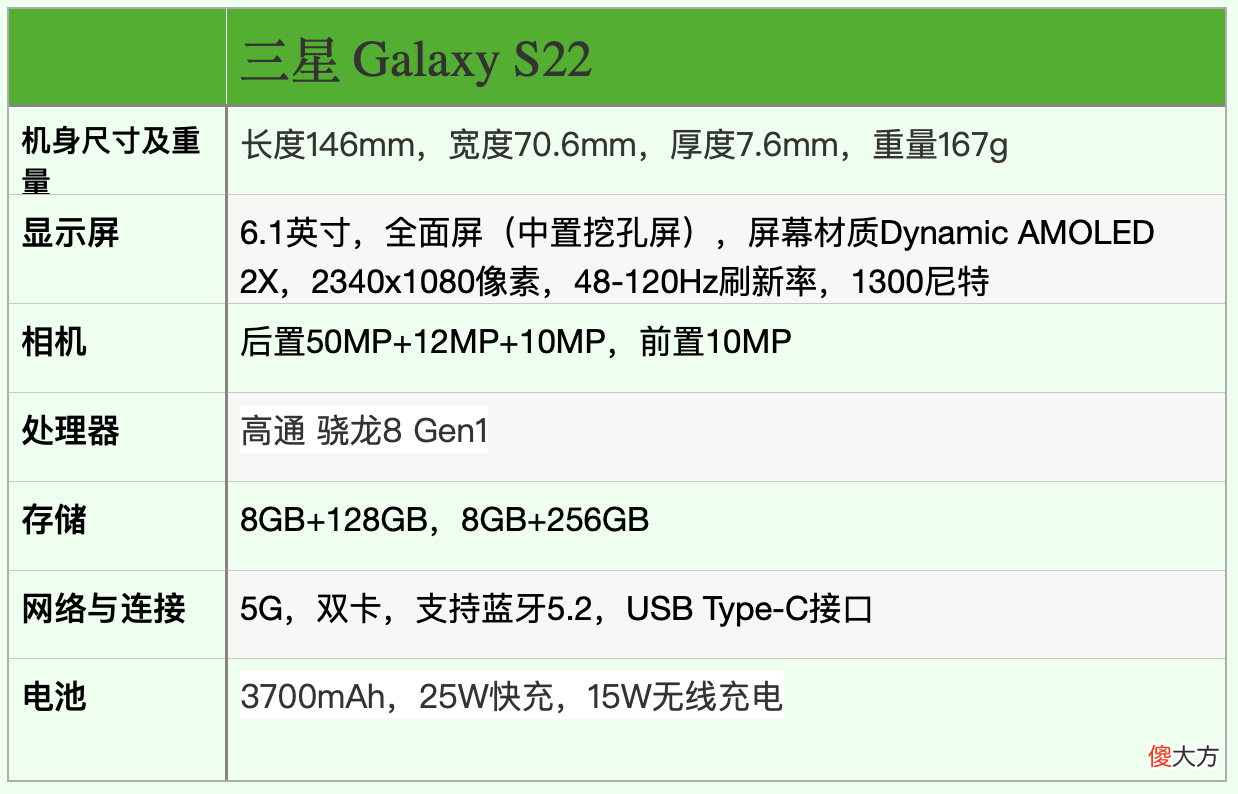 三款高性能手机 高性能手机有哪些