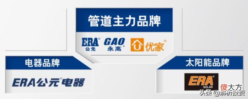 低估的B端塑料管道龙头，拥有“明星型”成长