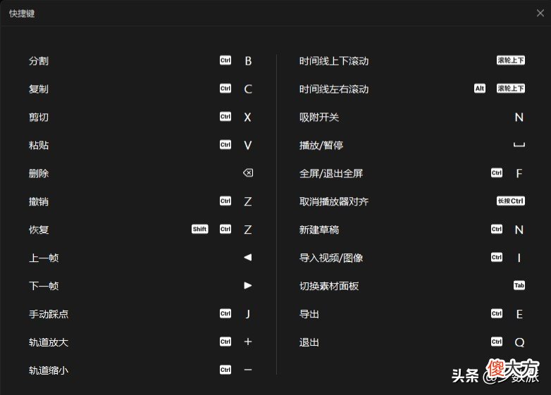 低门槛视频剪辑新选择 视频剪辑新规