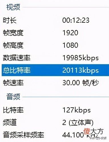 低门槛视频剪辑新选择 视频剪辑新规