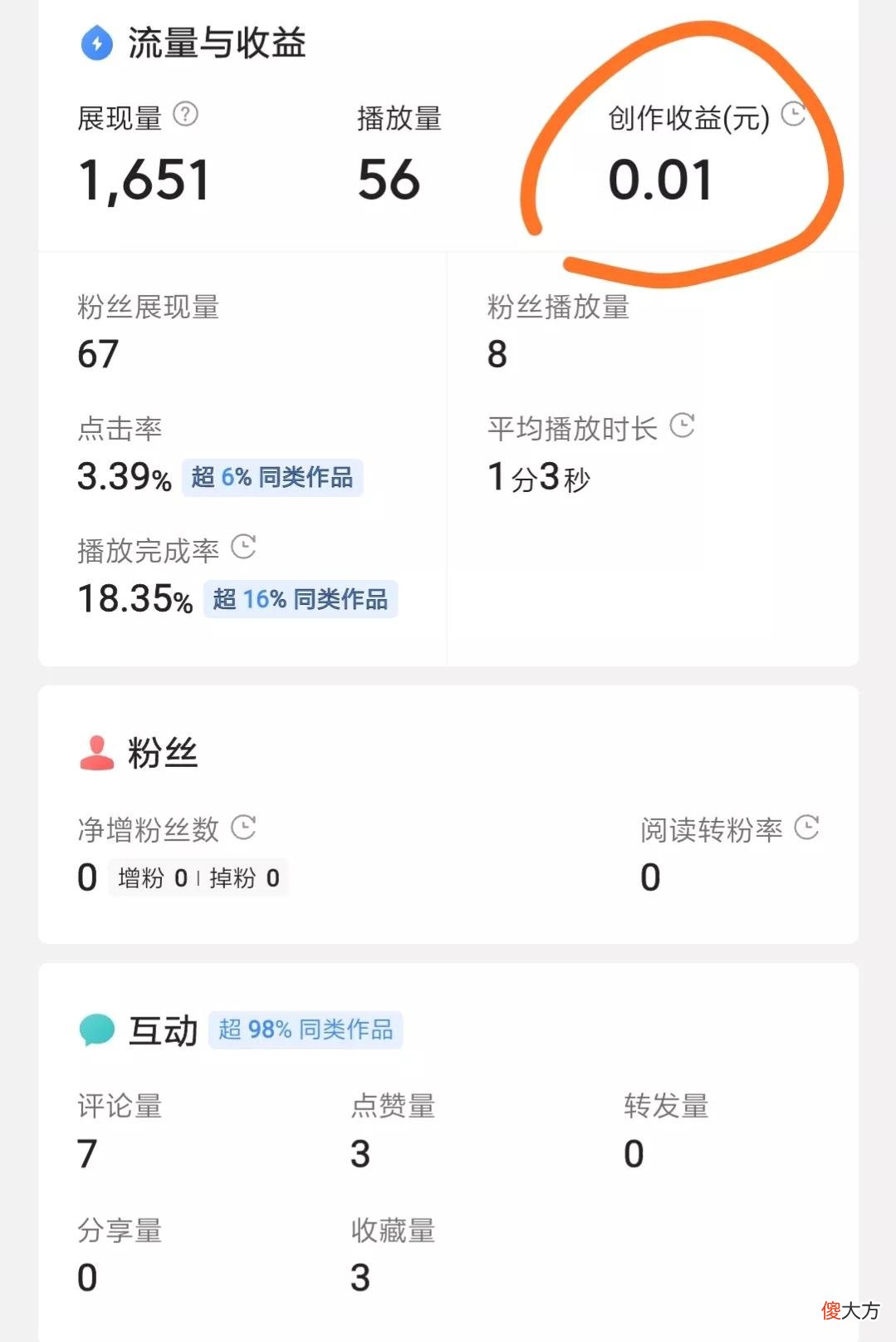 西瓜视频和头条做影视剪辑真的太难了 西瓜视频能做影视剪辑么?