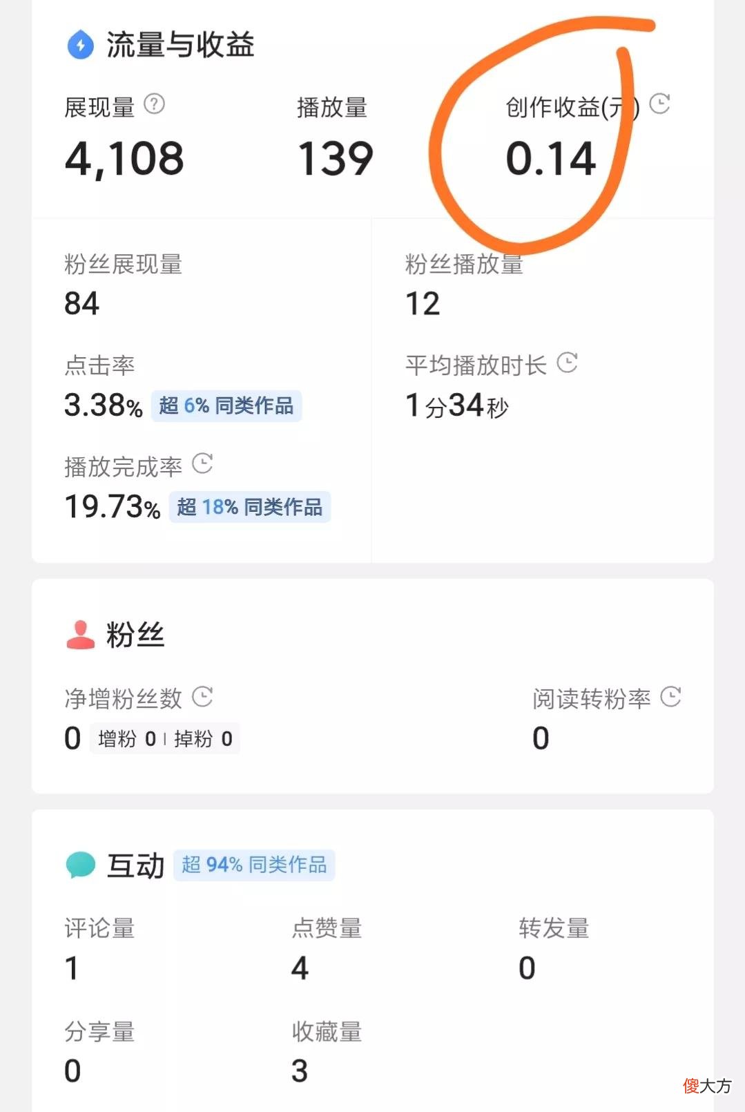 西瓜视频和头条做影视剪辑真的太难了 西瓜视频能做影视剪辑么?