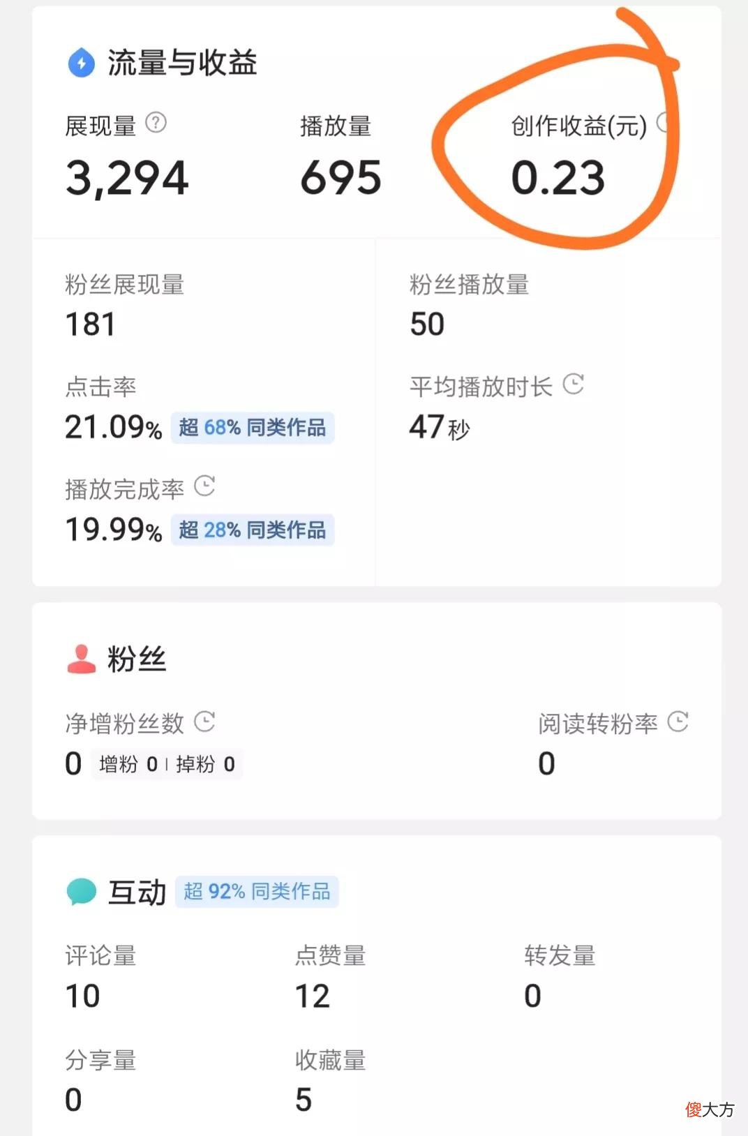 西瓜视频和头条做影视剪辑真的太难了 西瓜视频能做影视剪辑么?
