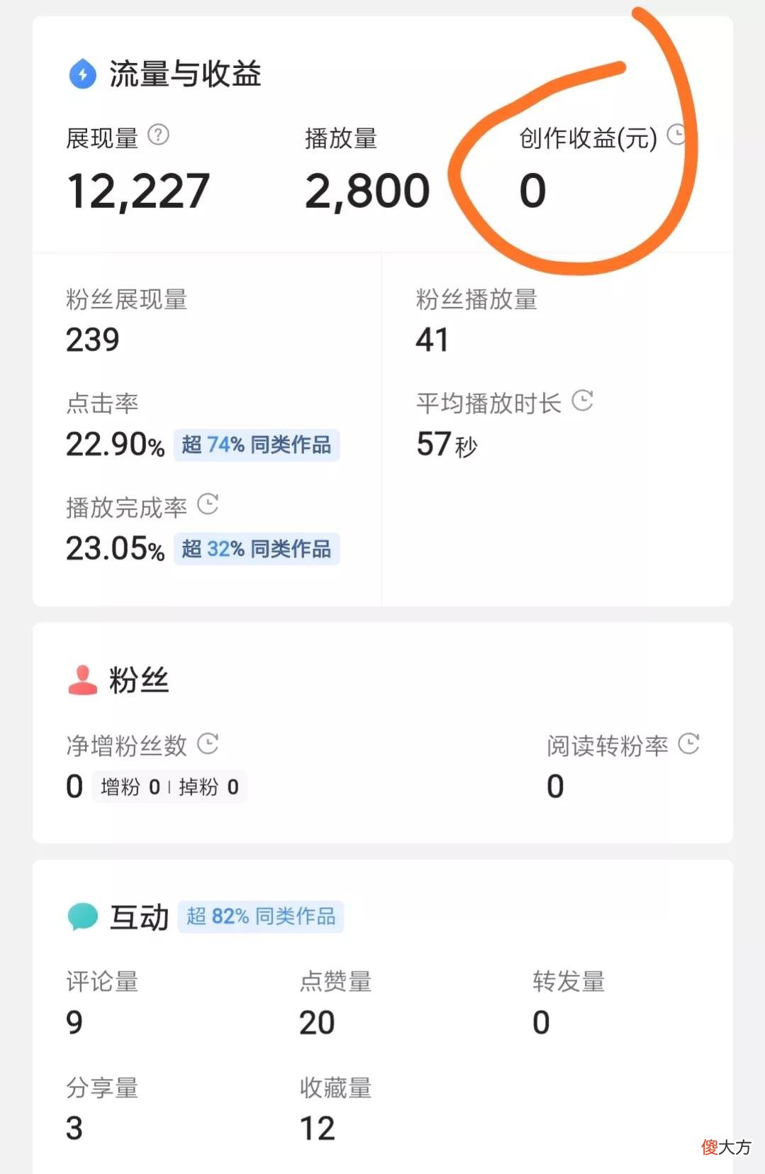 西瓜视频和头条做影视剪辑真的太难了 西瓜视频能做影视剪辑么?
