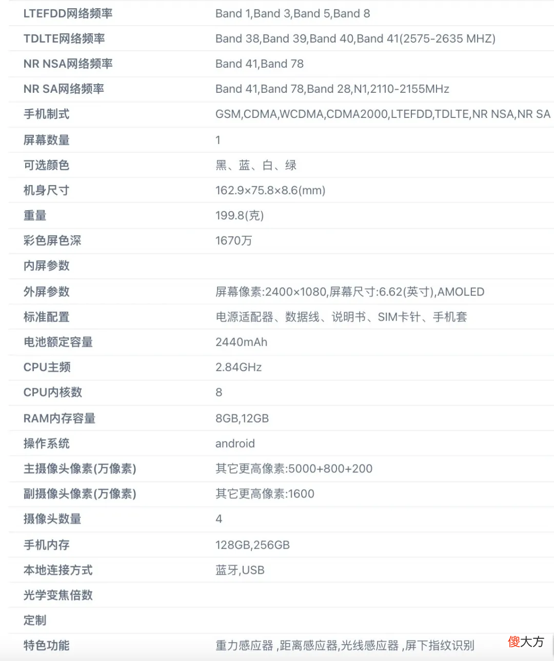 小米12还没捂热 小米12还会发热吗