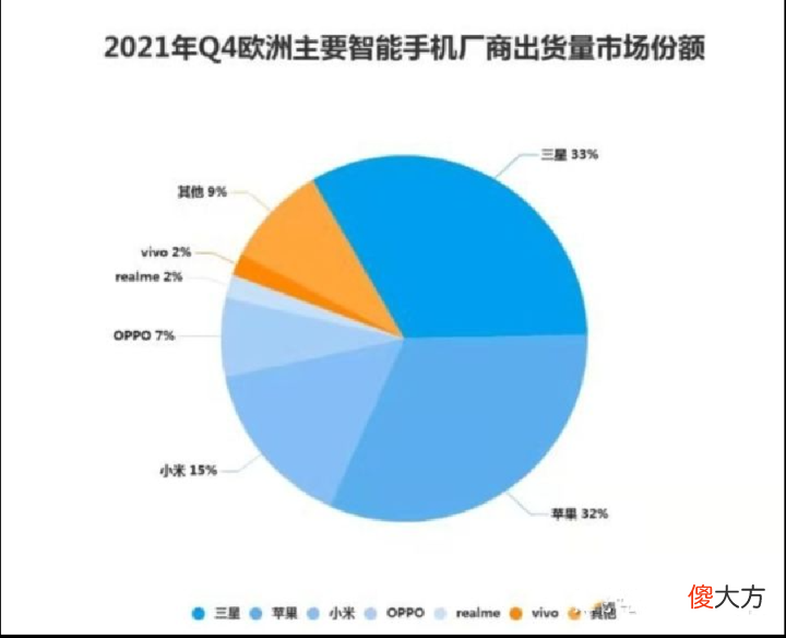 三星手机失去了中国市场 三星手机为什么失去了中国市场