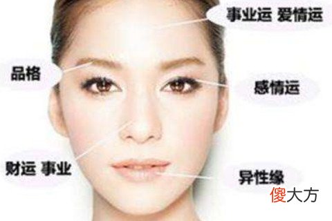 最有旺夫相的女人图解大全