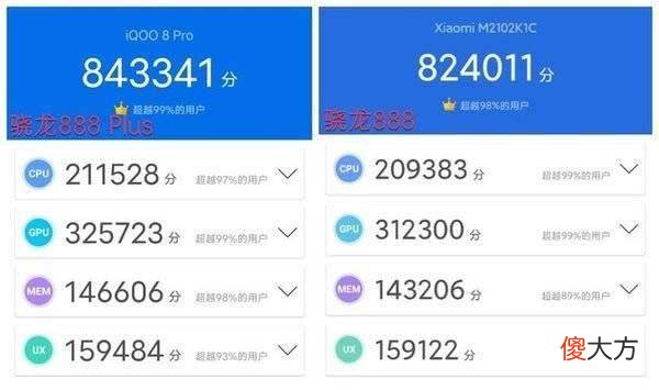 告诉你游戏党最具的性价比手机是哪一款 游戏手机哪款性价比高