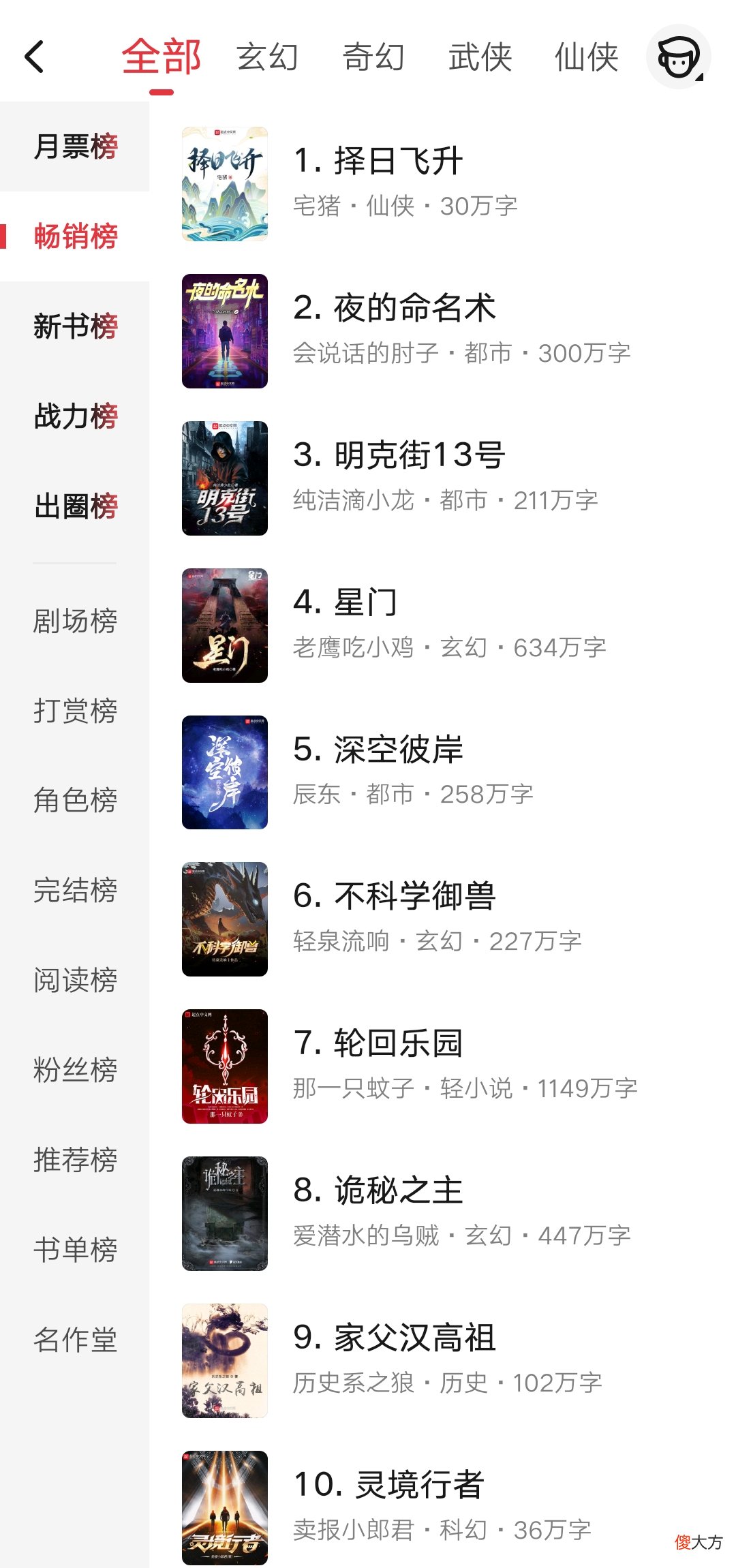 【游戏迷】宅猪新书《择日飞升》12小时首订两万六，又要和会说话的肘子争榜了