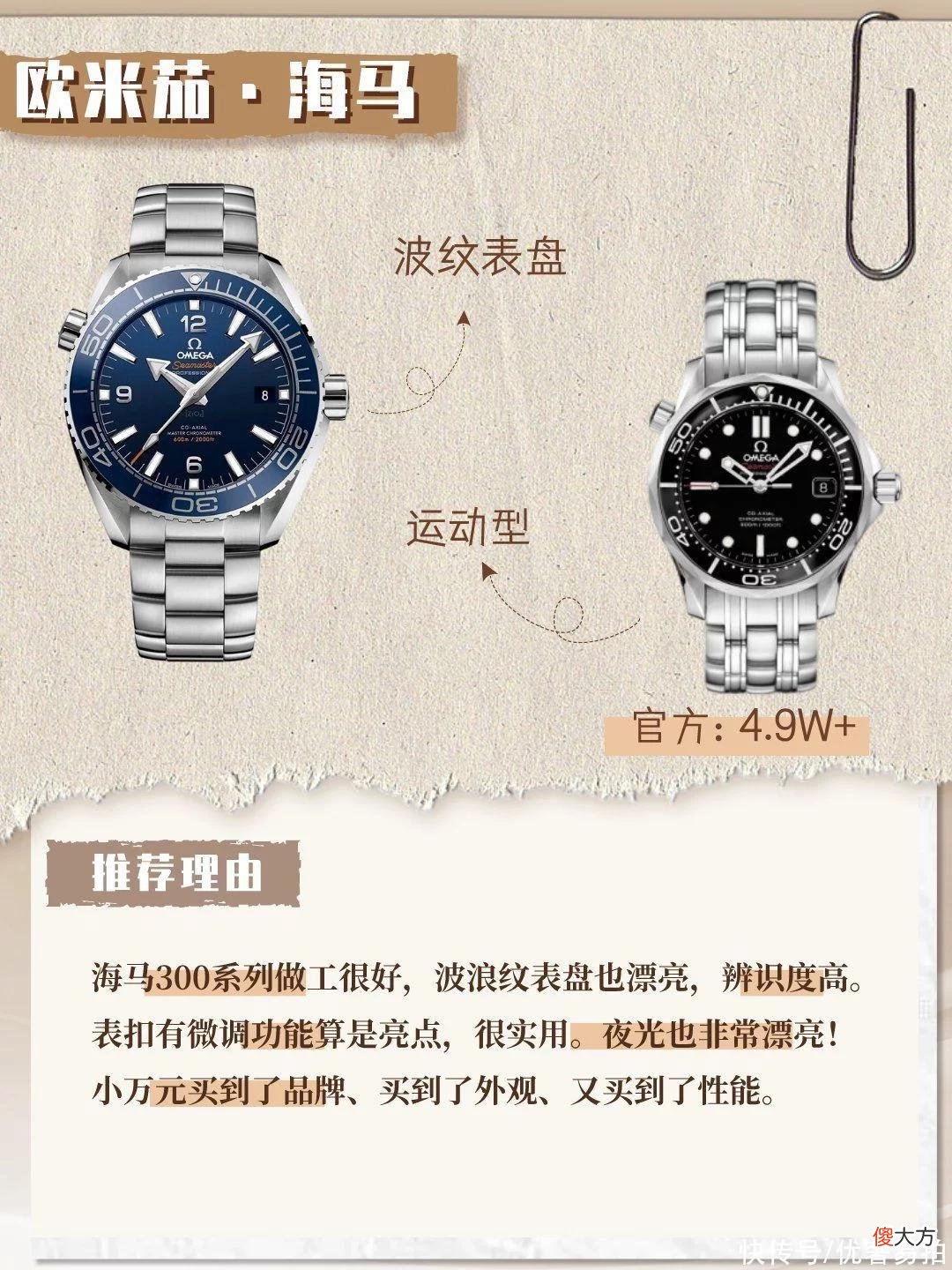 【时尚一点】二手奢侈品｜「内行人才知道」预算两万能买到哪些大牌男士腕表？