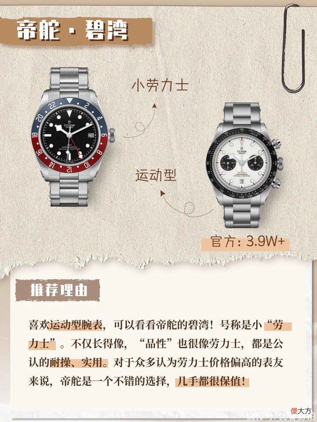 【时尚一点】二手奢侈品｜「内行人才知道」预算两万能买到哪些大牌男士腕表？