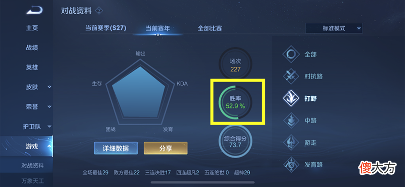 【游戏世界】王者荣耀：eol机制不公平，天美不会让所谓elo机制完全公平
