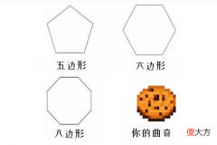 【游戏世界】我的世界：如何在mc里，快速搭建一个圆？制作一个曲奇就好了！