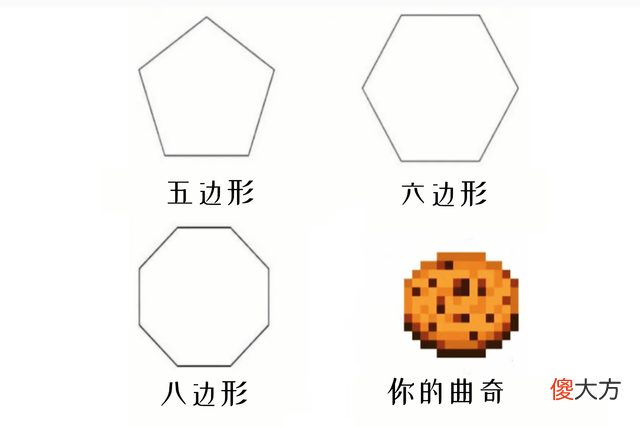 【游戏世界】我的世界：如何在mc里，快速搭建一个圆？制作一个曲奇就好了！