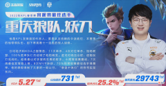 【游戏迷】狼队打破AG纪录的原因找到了？赛前黎洛教练说了错话！