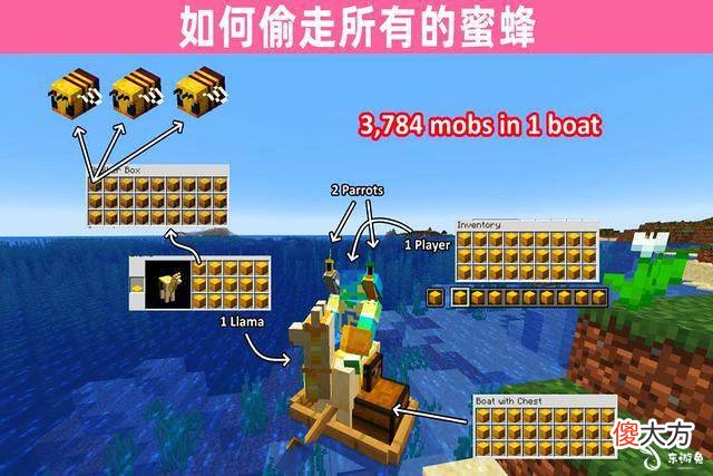 【游戏迷】我的世界：别让熊孩子看到，一艘船一次可以偷走，3780只蜜蜂