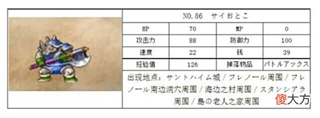 【游戏迷】FC荆轲新传，号称中国山寨游戏鼻祖，曾把勇者斗恶龙抄袭得底朝天