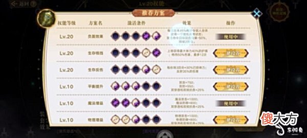 【游戏迷】奥拉星手游后羿头像框打法攻略