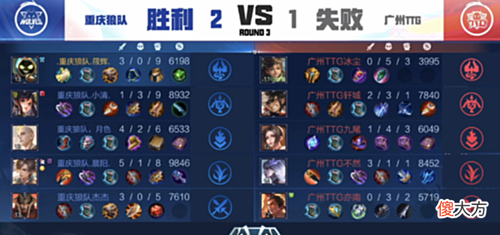 【游戏迷】TTG一队打不过狼队二队，没了清清真的不行，晨阳梦回2020春季赛