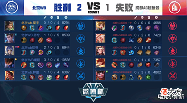 【游戏迷】中核真的很没用!WB7-0暴打AG,网友:久诚不改变,AG夏季赛很难