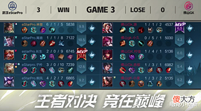【游戏世界】eStar3-0GK晋级4强!带货达人李九:买了ES二队可成大事,S组保底