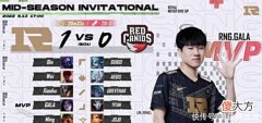 【游戏迷】GALA再夺五杀！《LOL》MSI小组赛RNG战胜RED