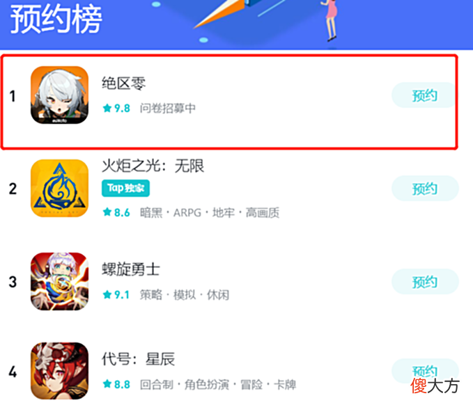 【游戏迷】原神后米哈游突转赛道，绝区零刚曝光就吸百万粉，能成顶级吗？