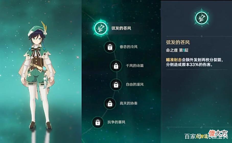【游戏迷】盘点原神中那些鸡肋角色命座，提升聊胜于无，多一命基本没区别！