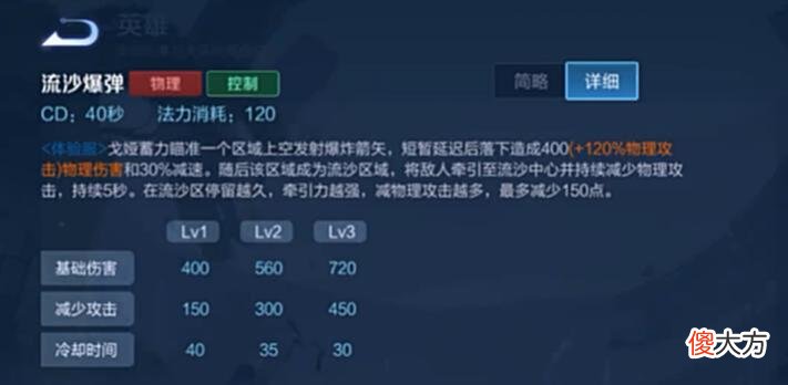 【游戏迷】王者：射手新英雄戈娅脚踏沙舟？错了，其实是把关羽摩托拆了重造