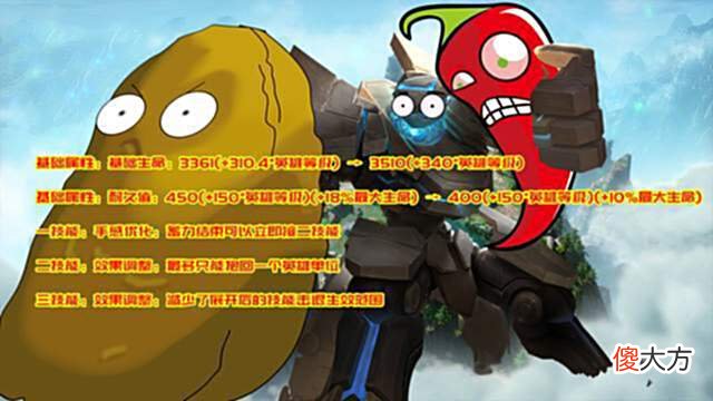 【游戏迷】体验服5.13海量调整：新英雄戈娅上线，孙尚香西施削弱