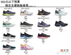 【就爱时尚】500元以下预算稳定支撑跑鞋推荐