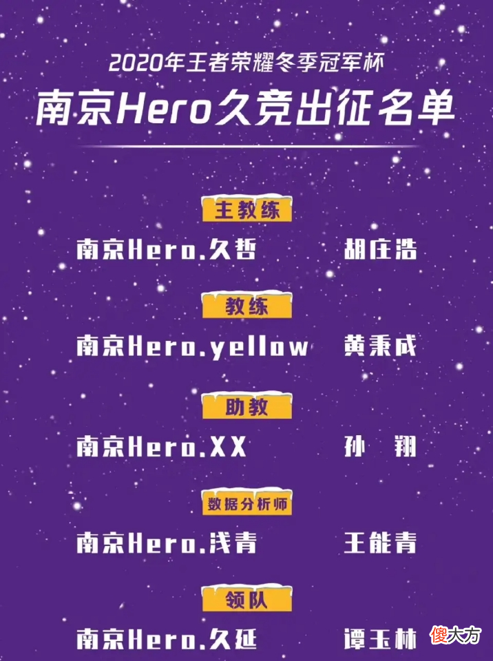 【游戏世界】Hero行天连接成功，指尖成为赛训组成员，久酷试训VTG战队