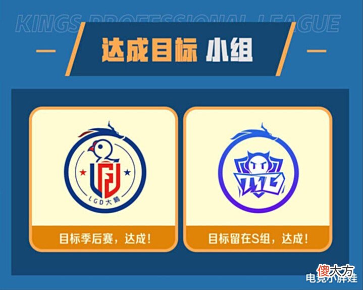 【游戏世界】KPL公布战队赛季目标闹笑话,AG目标还不如Hero久竞,TTG未达成反被表扬