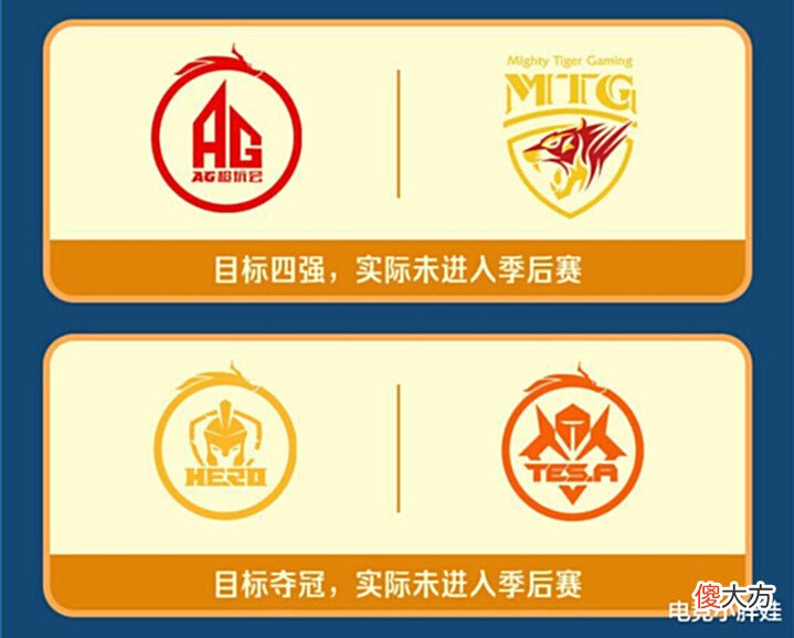 【游戏世界】KPL公布战队赛季目标闹笑话,AG目标还不如Hero久竞,TTG未达成反被表扬