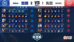 【游戏世界】WB2-1狼队，暖阳无限创造对位单杀，网友：WB夏季赛不是S组垫底了