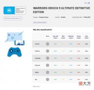 【游戏世界】《无双大蛇3：最终决定版》建议15岁以上玩家游玩