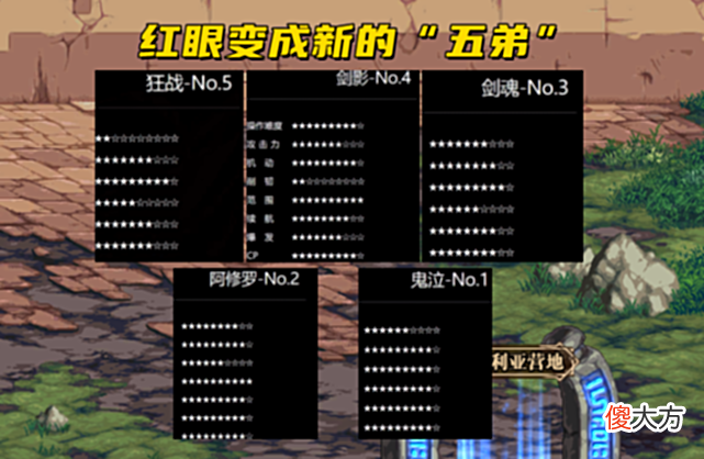 【游戏迷】DNF：红眼哥跌落神坛？105CP武器只能走续航，大哥变成了五弟