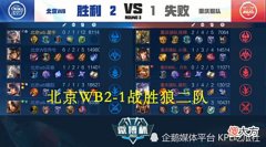 【游戏世界】微博杯狼队9分18秒强势推平WB，但仍1-2不敌对手，晨阳表现不输今屿