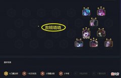 【游戏迷】金铲铲霓虹之夜：“救赎璐璐”突然火了，这些阵容可以压制！
