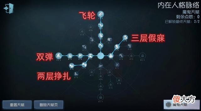 【游戏迷】第五人格：飞轮+双弹+假寐=平局，这套天赋的操作收益性很高！