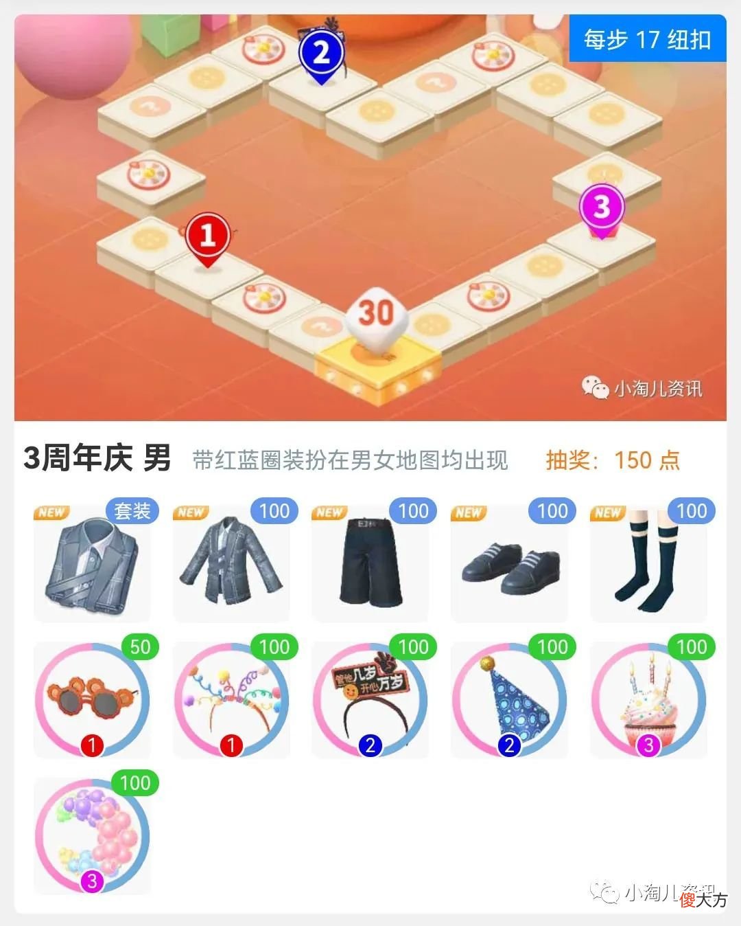 【游戏迷】淘宝人生：本周资讯汇总，下周更新内容提醒