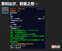 【游戏迷】一件橙装卖出7万元！《魔兽世界》玩家氪金创纪录